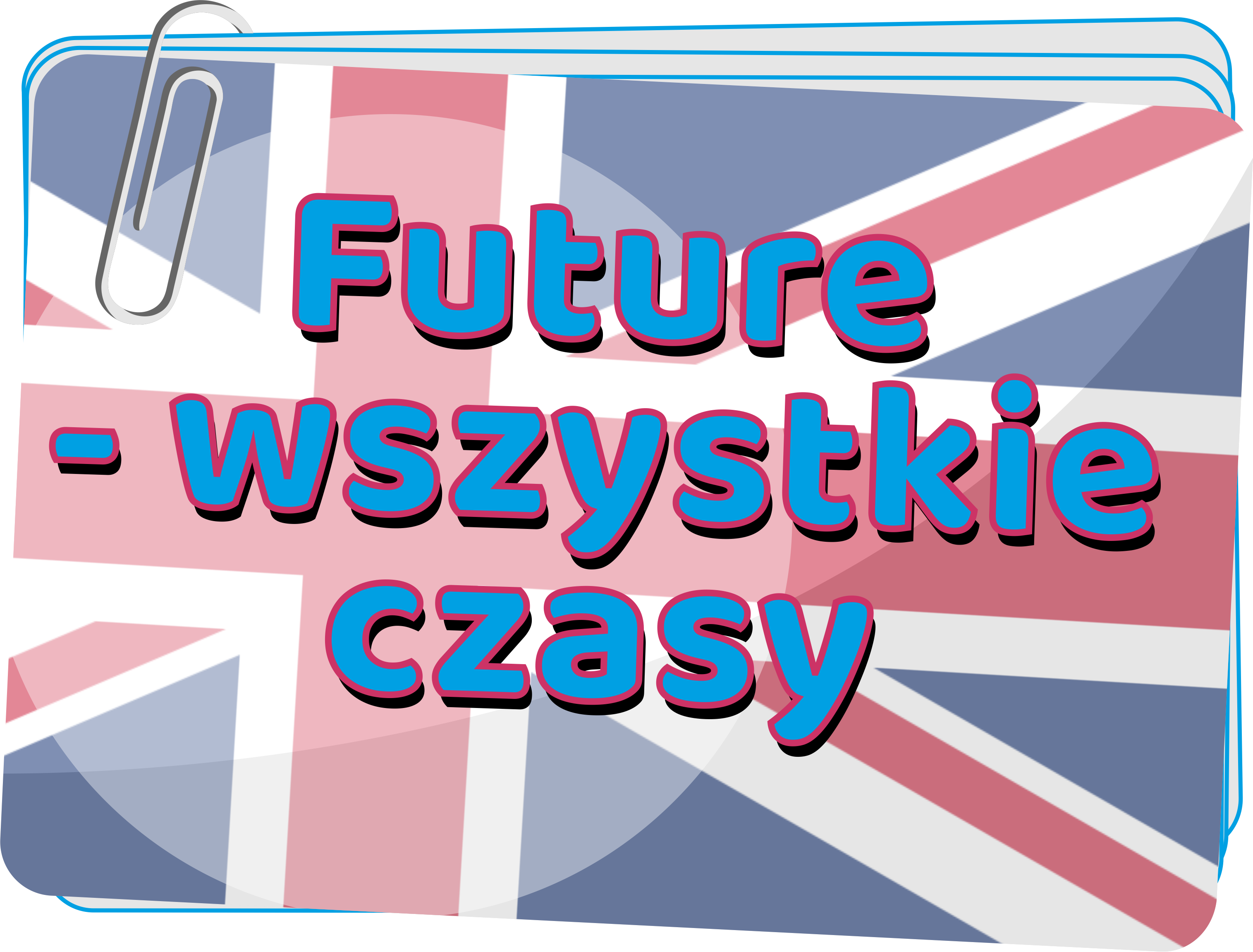 Future - wszystkie czasy - Future tenses - review - Future Simple "will" i "be going to"