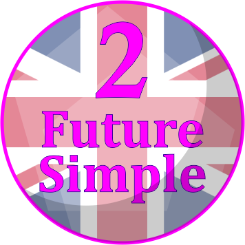 Questions in Future Simple. - Pytania w Future Simple. - Future Simple "will"