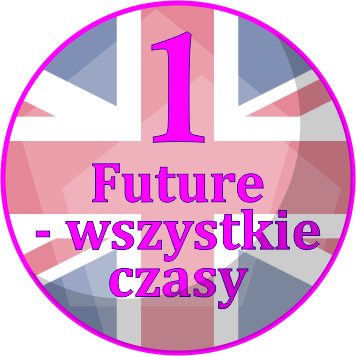 WILL or BE GOING TO - spontaneous decisions and intentions. - WILL lub BE GOING TO - spontaniczne decyzje i zamiary. - Future - wszystkie czasy