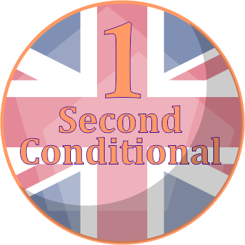 Second Conditional - introduction. - Drugi okres warunkowy - wprowadzenie. - Second Conditional