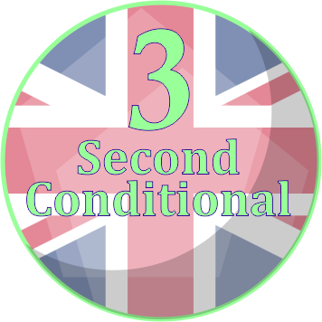 First or Second Conditional? - Pierwszy czy drugi okres warunkowy? - Second Conditional