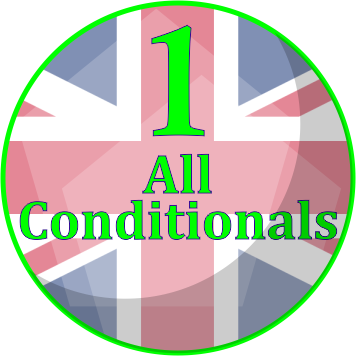 Conditionals - revision. - Okresy warunkowe - powtórzenie. - All Conditionals