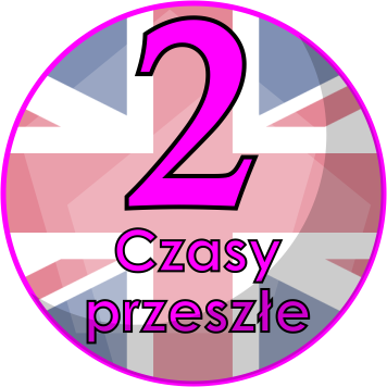 Which tense will you use? Past Simple, Past Continuous or Past Perfect? - Jakiego użyjesz czasu? Past Simple, Past Continuous czy Past Perfect? - Czasy przeszłe